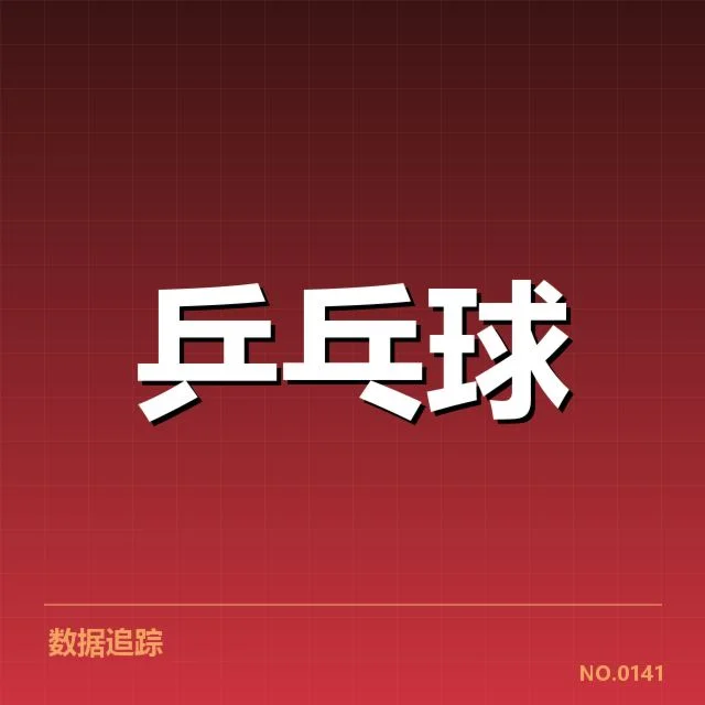 已确认的配对变化及比赛表现